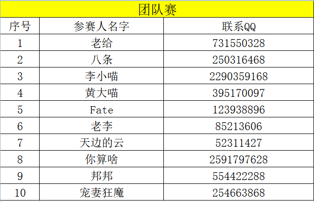 1644748177757374.png image.png