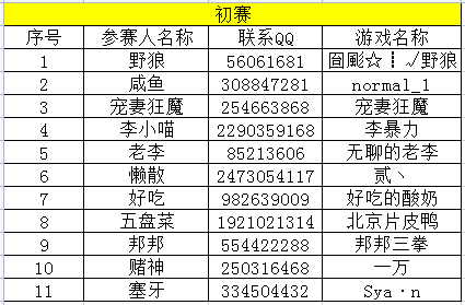 1648307350887871.png QQ截图20220326230159.png