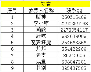 1648426272970996.png QQ图片20220328081042.png