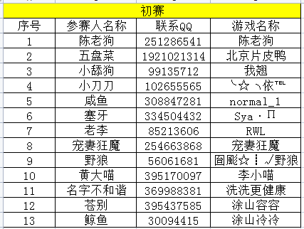 1649516222295437.png QQ图片20220409225438.png